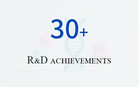 研发成果.png