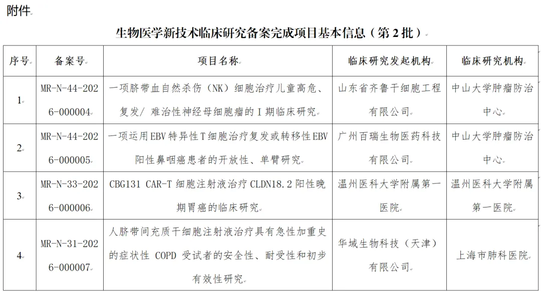 1782790186257720.png 企业微信截图_17827900926505.png